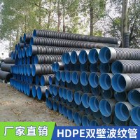 国标pe给水管规格表及壁厚